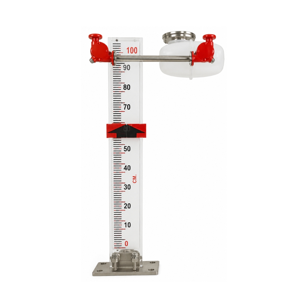 Gauges